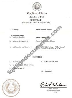 Certificate of registration: Apostille texas